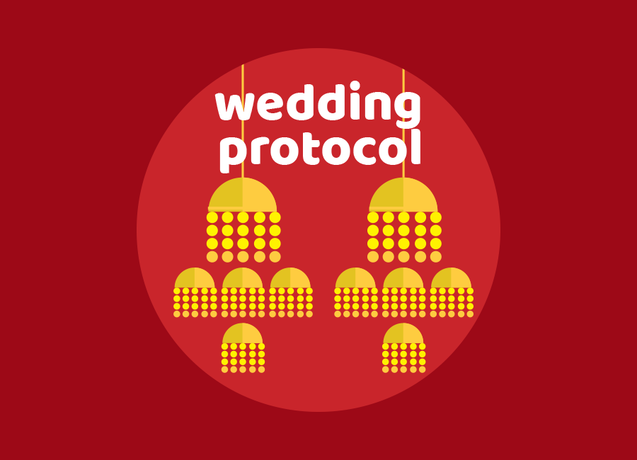 Wedding Protocol